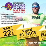 CANCELED:  22nd Annual Reaching for the Cure Half Marathon, 10K, 5K and 1K Kids Run