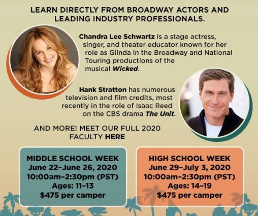 Gallery 1 - Virtual Summer Camp:  Five Days of Broadway 2020!