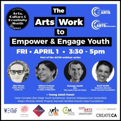 ACCM 2022:  Youth Arts at Work