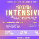 Youth Theatre Intensive